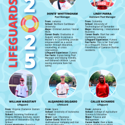 Meet the Lifeguards of Summer 2025